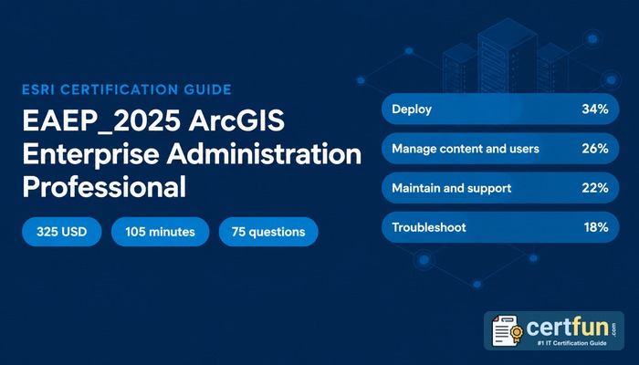 Cover for the EAEP_2025 ArcGIS Enterprise Administration Professional guide with the exam fee, duration and question count