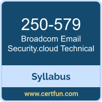 Email Security.cloud Technical PDF, 250-579 Dumps, 250-579 PDF, Email Security.cloud Technical VCE, 250-579 Questions PDF, Broadcom 250-579 VCE