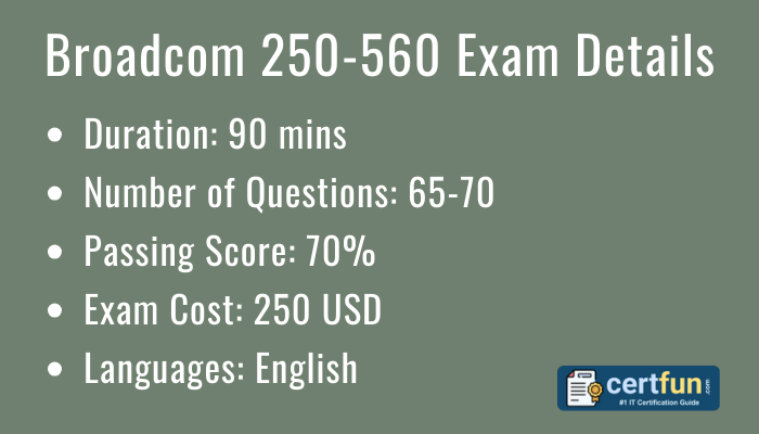 Broadcom 250-560 Exam Details