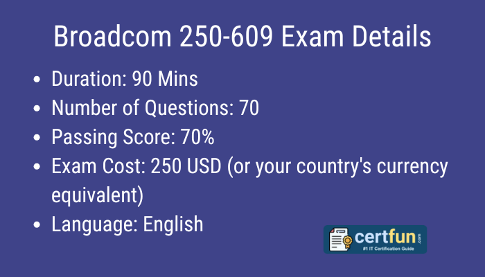 Broadcom 250-609 Exam Details