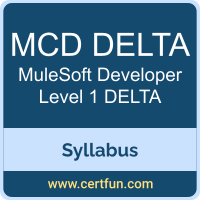MCD Level 1 (Mule 4) DELTA PDF, MCD Level 1 (Mule 4) DELTA Dumps, MCD Level 1 (Mule 4) DELTA VCE, MuleSoft Developer Level 1 (Mule 4) DELTA Questions PDF, MuleSoft Developer Level 1 (Mule 4) DELTA VCE, MuleSoft Developer Level 1 DELTA Dumps, MuleSoft Developer Level 1 DELTA PDF