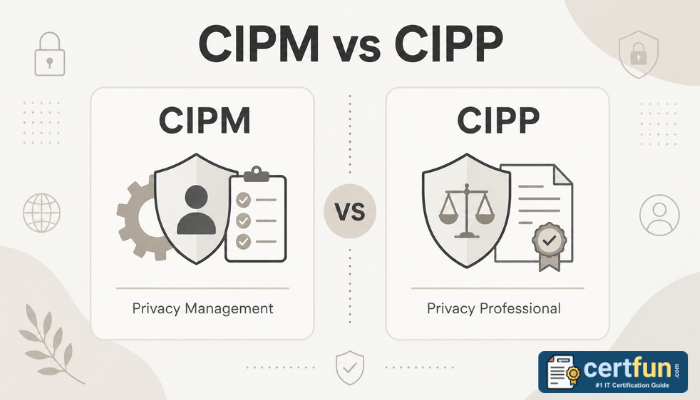 CIPM vs CIPP infographic comparing privacy management and privacy professional certification paths.