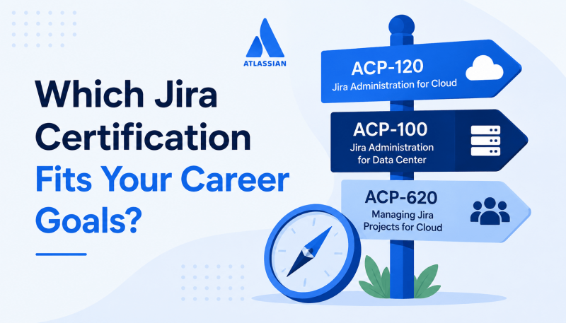 Simple blue-and-white feature image showing a career path signpost comparing Atlassian Jira certifications, including ACP-120, ACP-100, and ACP-620, with cloud, server, and team icons under the title "Which Jira Certification Fits Your Career Goals?"