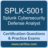 SPLK-5001: Splunk Certified Cybersecurity Defense Analyst